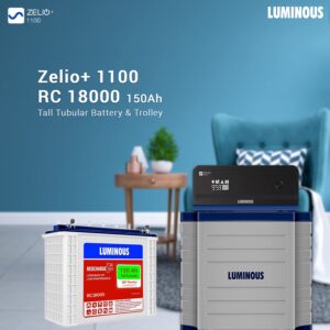 Luminous Inverter & Battery Combo with Trolley for Home, Office & Shops (Zelio+ 1100 Pure Sine Wave Inverter, RC 15000 120 Ah Tall Tubular Battery), Blue