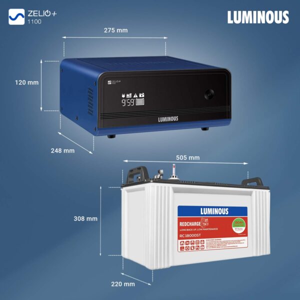Luminous Zelio+ 1100 Pure Sine Wave Inverter with Red Charge RC 18000 ST 150 Ah Short Tubular Battery for Home, Office & Shops (Blue & White)
